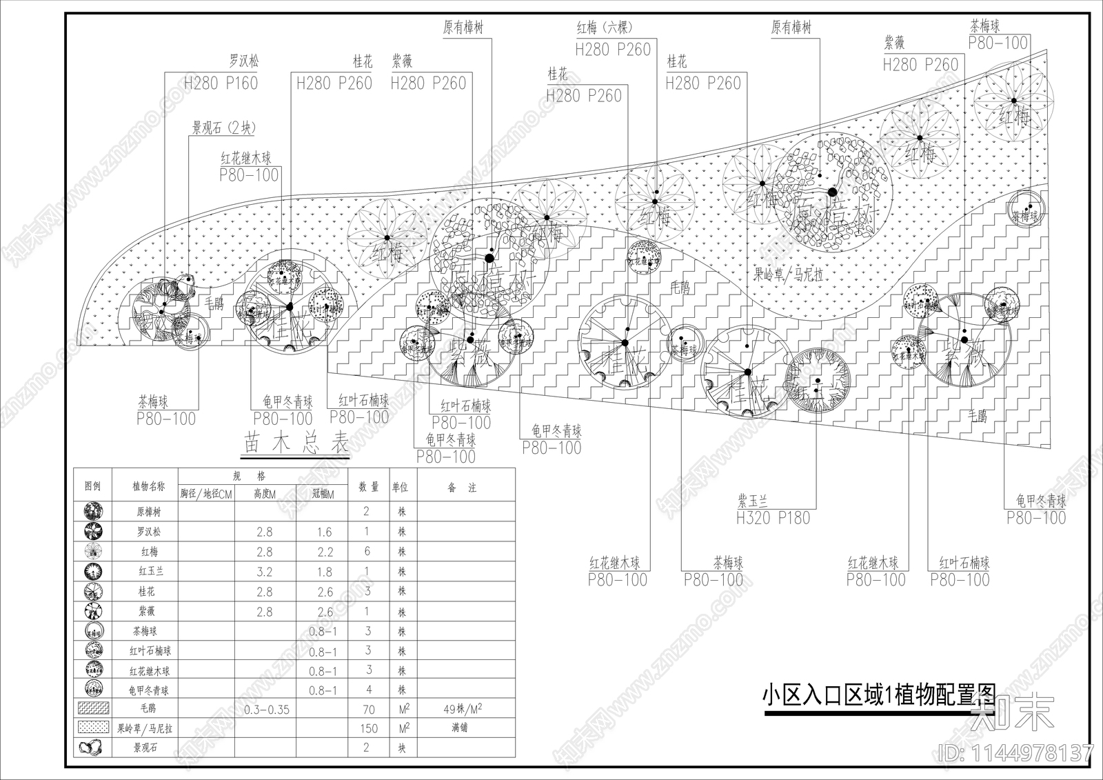 小区5块绿地组团植物配置平面图施工图下载【ID:1144978137】