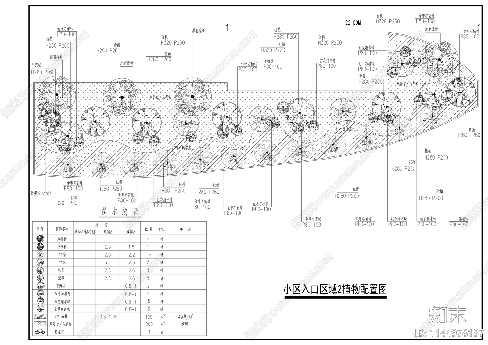 小区5块绿地组团植物配置平面图施工图下载【ID:1144978137】