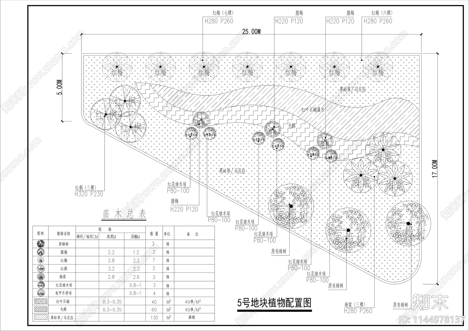 小区5块绿地组团植物配置平面图施工图下载【ID:1144978137】