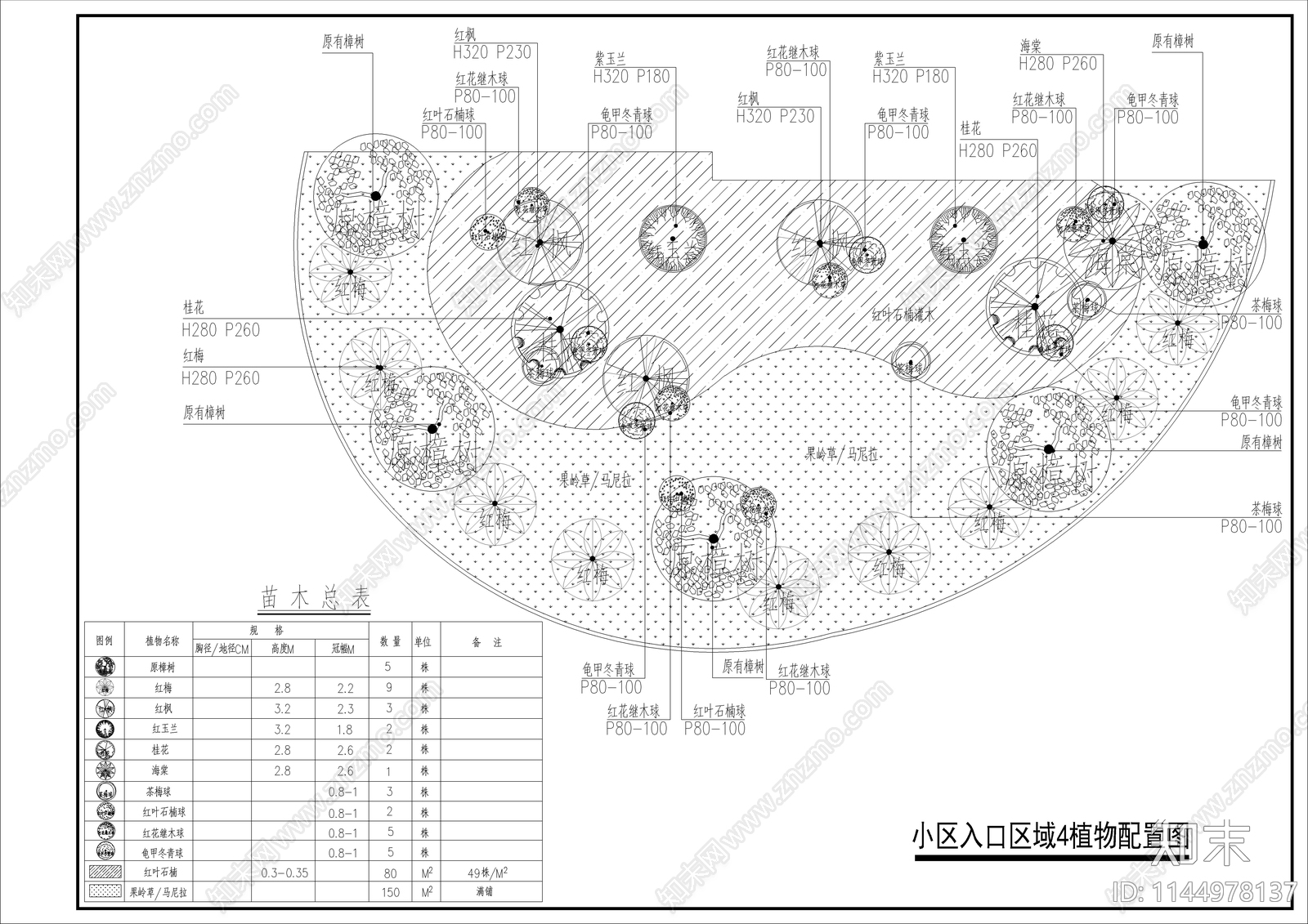 小区5块绿地组团植物配置平面图施工图下载【ID:1144978137】