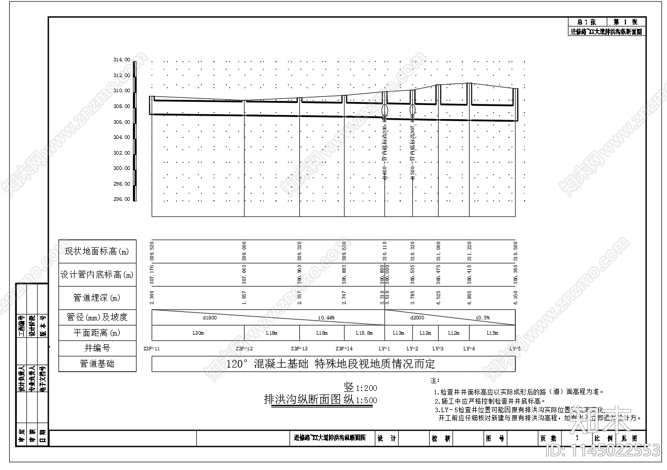 排洪沟地基沟槽处理设计图cad施工图下载【ID:1145022553】