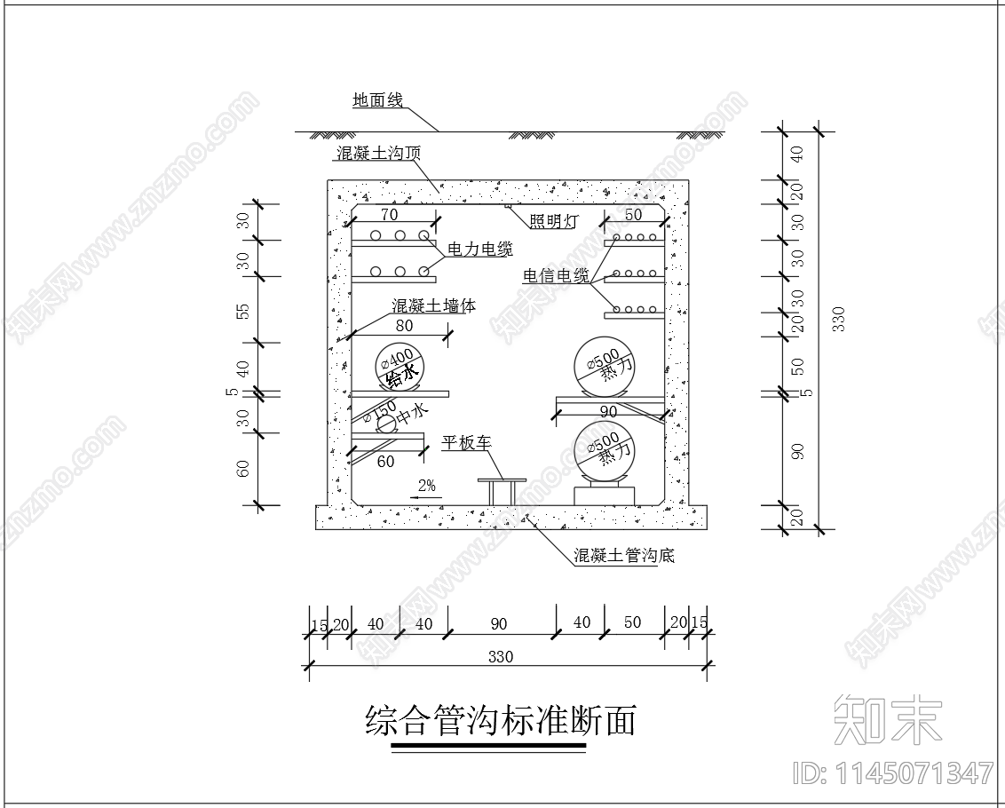 城市道路地下综合管沟断面图施工图下载【ID:1145071347】