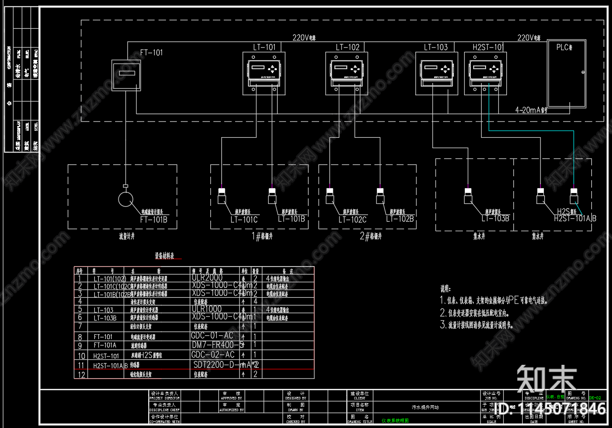 污水提升泵站自控电气图cad施工图下载【ID:1145071846】