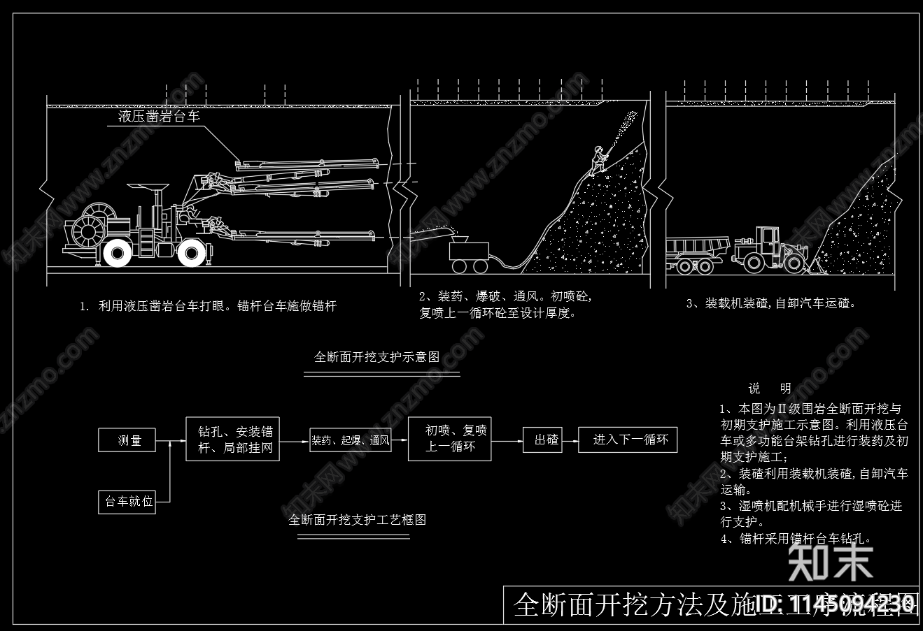 隧道机械化施工作业线示意图流程图cad施工图下载【ID:1145094230】