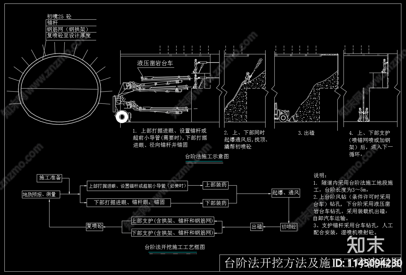 隧道机械化施工作业线示意图流程图cad施工图下载【ID:1145094230】