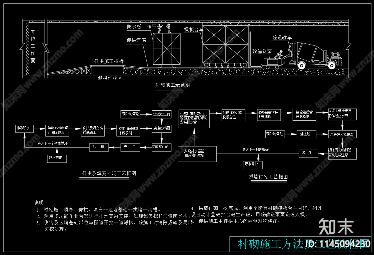 隧道机械化施工作业线示意图流程图cad施工图下载【ID:1145094230】