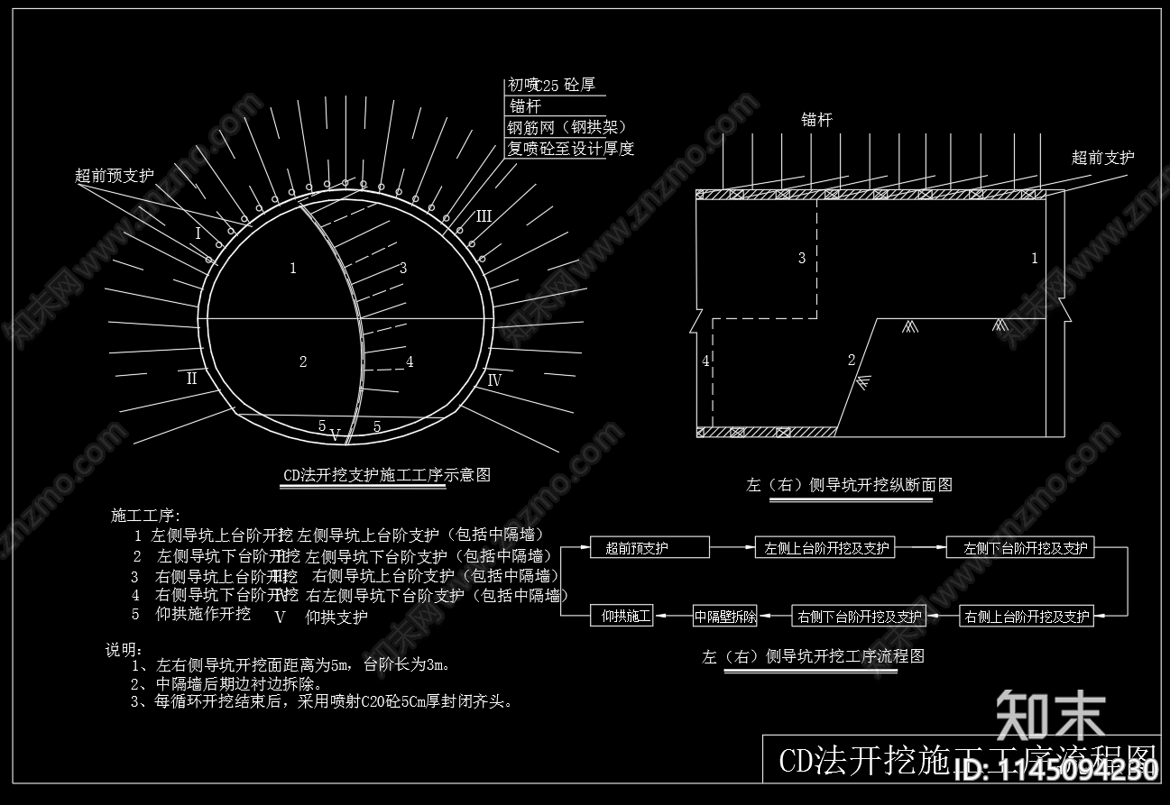 隧道机械化施工作业线示意图流程图cad施工图下载【ID:1145094230】