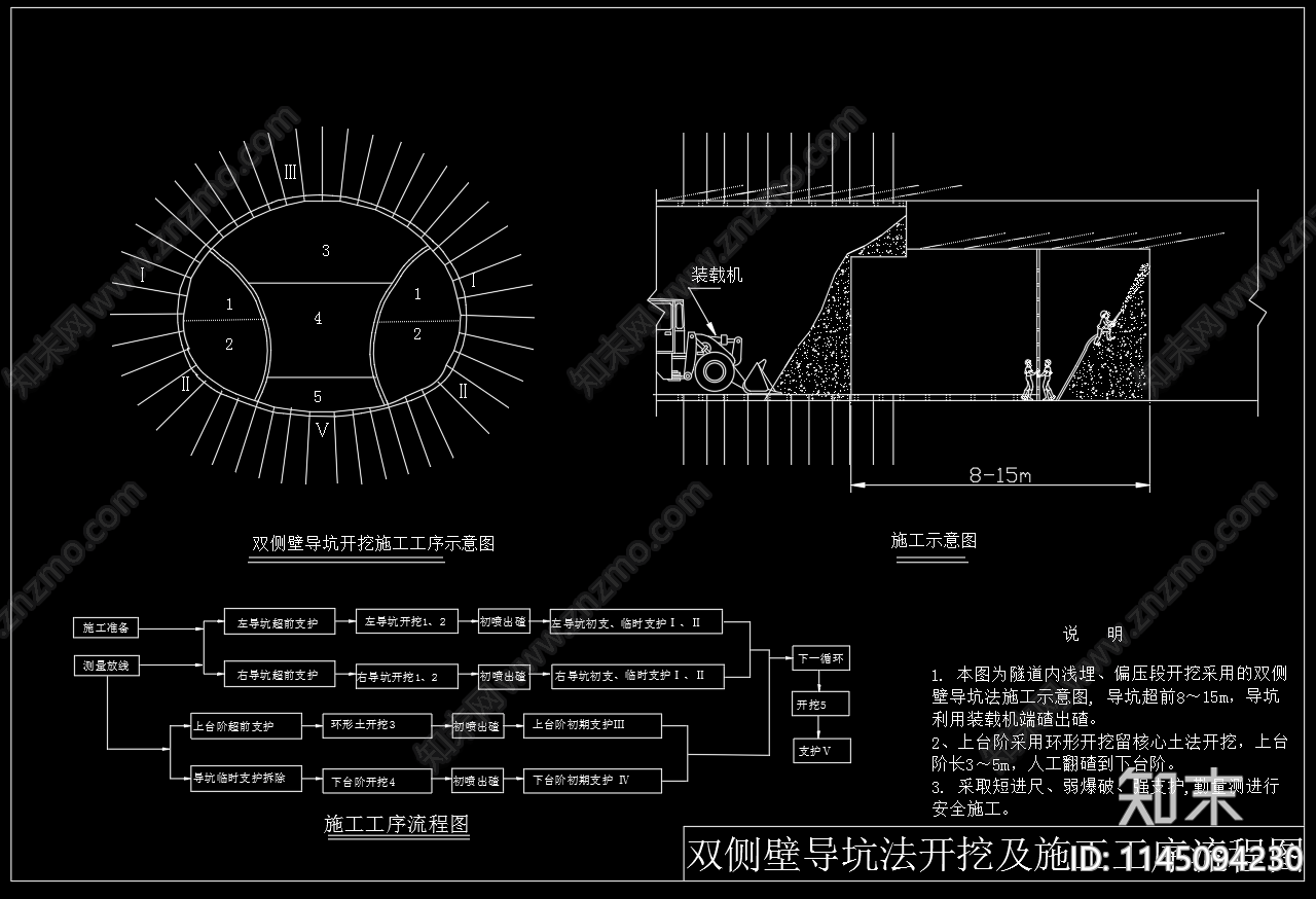 隧道机械化施工作业线示意图流程图cad施工图下载【ID:1145094230】