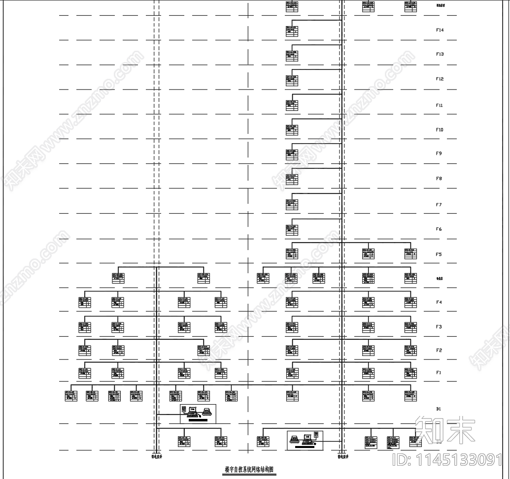 楼宇暖通空调自控系统网络图cad施工图下载【ID:1145133091】