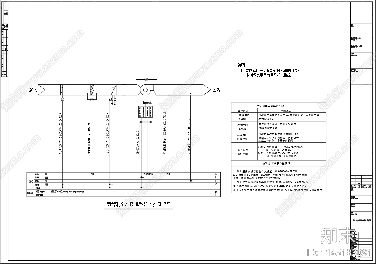 楼宇暖通空调自控系统网络图cad施工图下载【ID:1145133091】