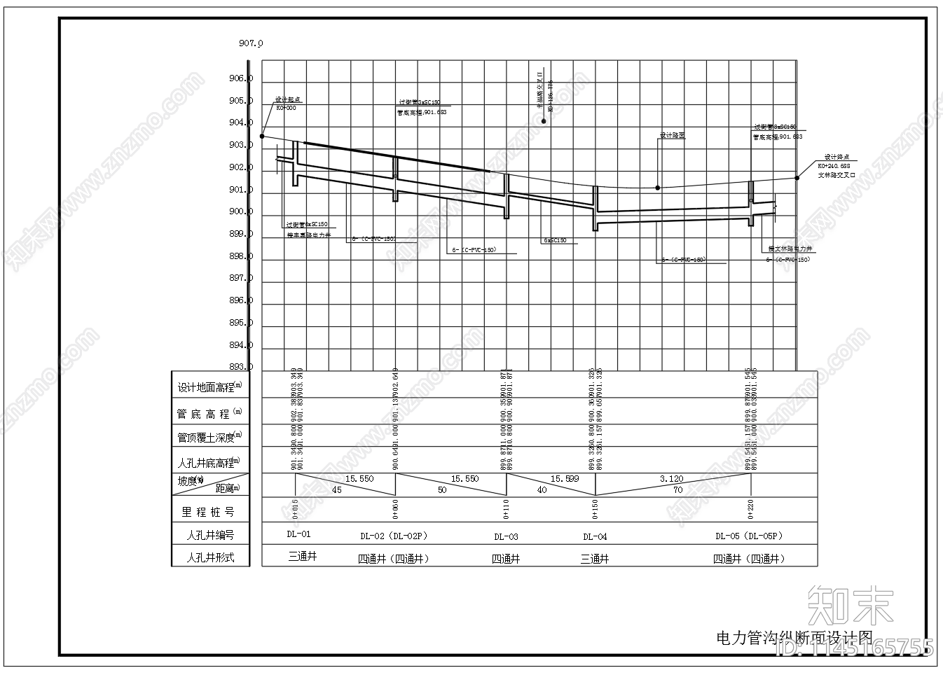 电力管沟埋敷做法图断面图cad施工图下载【ID:1145165755】