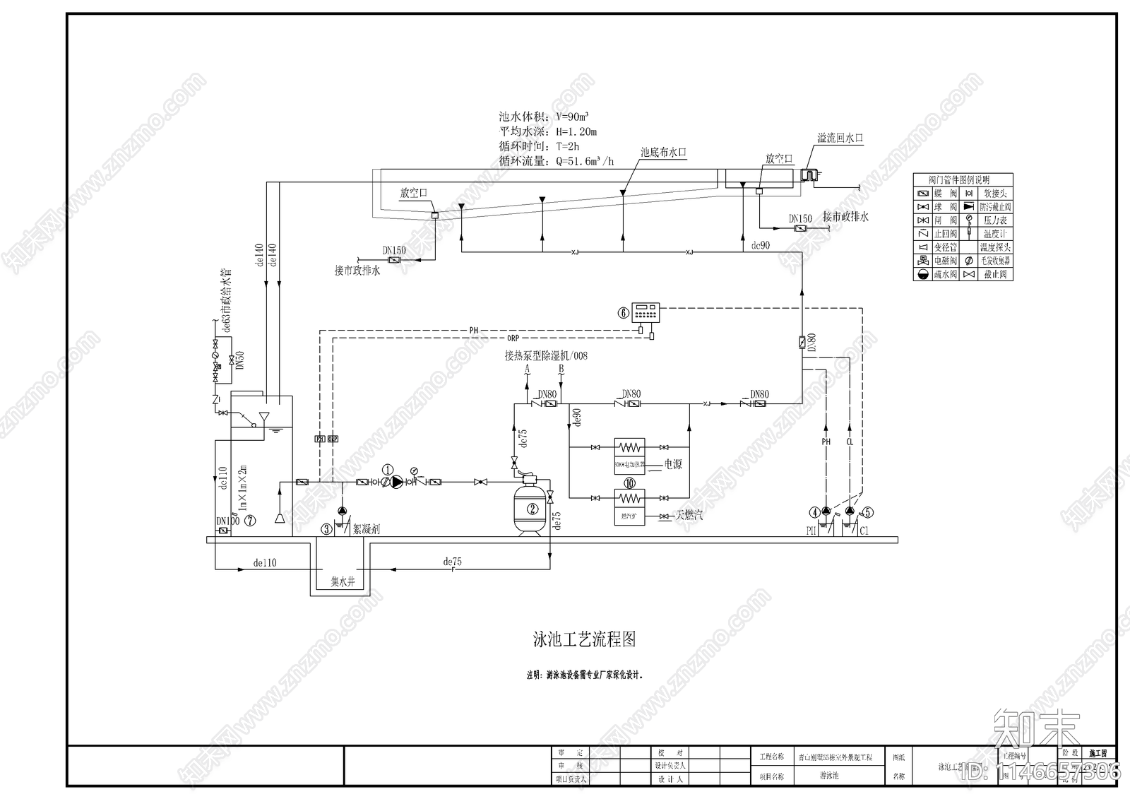 整套别墅区游泳池cad施工图下载【ID:1146657306】