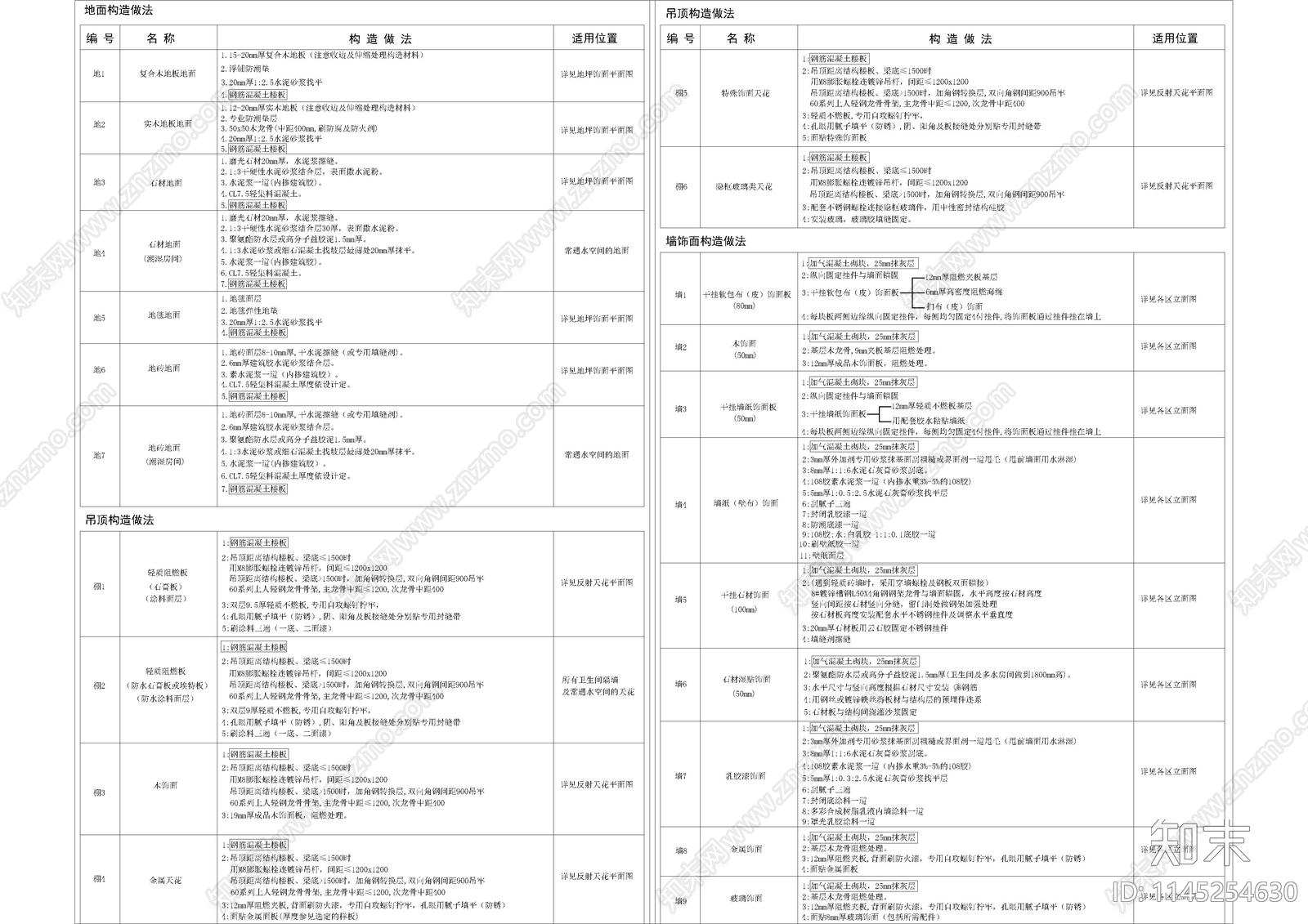 别墅封面施工说明目录材料表cad施工图下载【ID:1145254630】