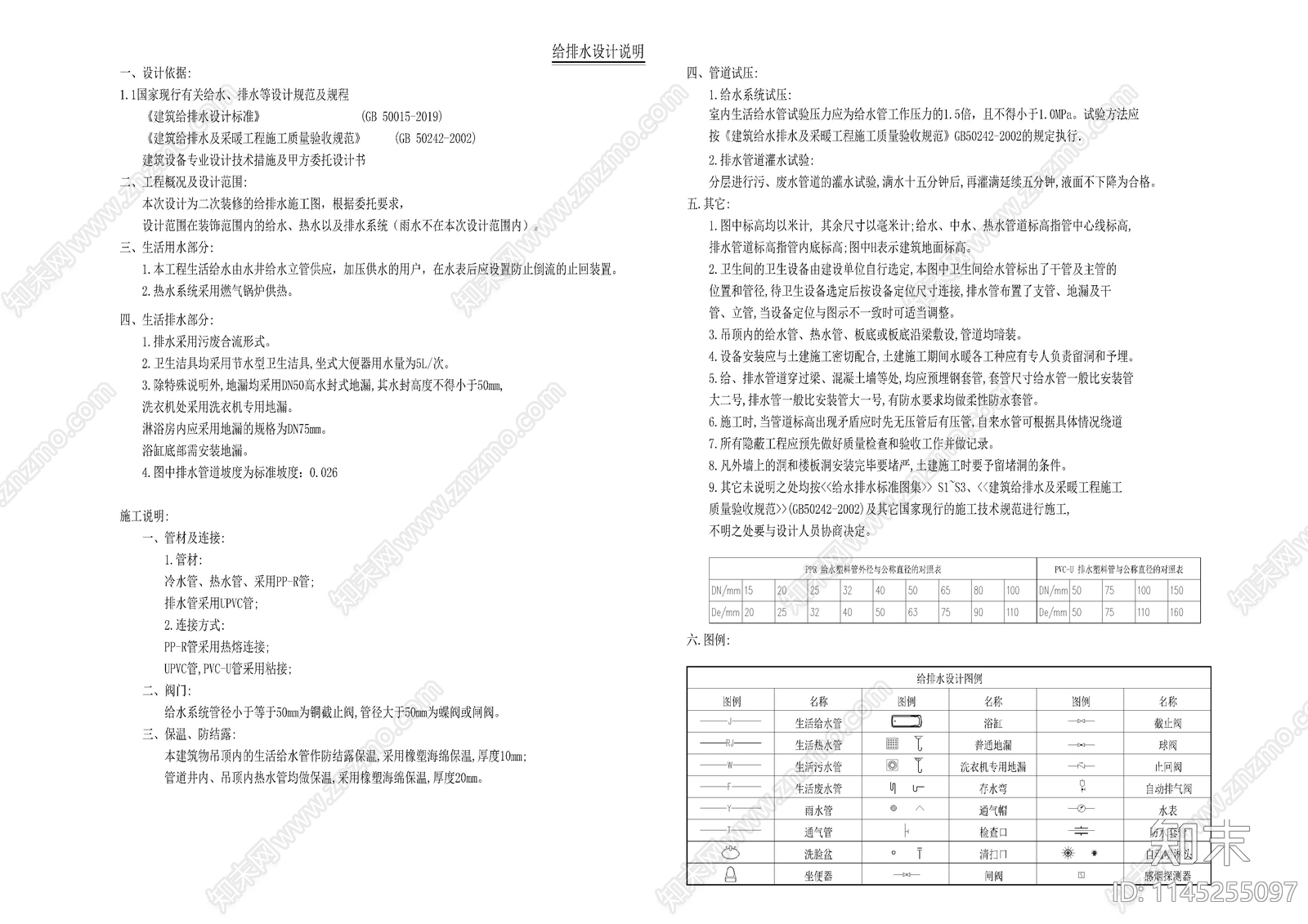 家居电气给排水施工说明目录图库cad施工图下载【ID:1145255097】