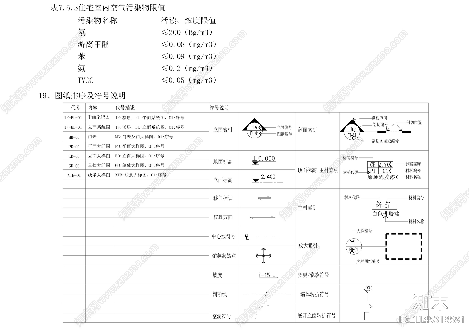 精装修样板间封面施工说明目录材料表图库cad施工图下载【ID:1145313891】