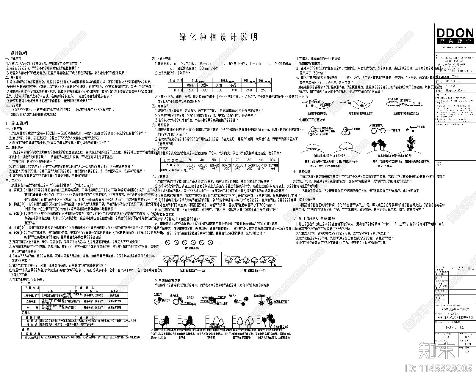 公园绿化配置树木图例施工图下载【ID:1145323005】