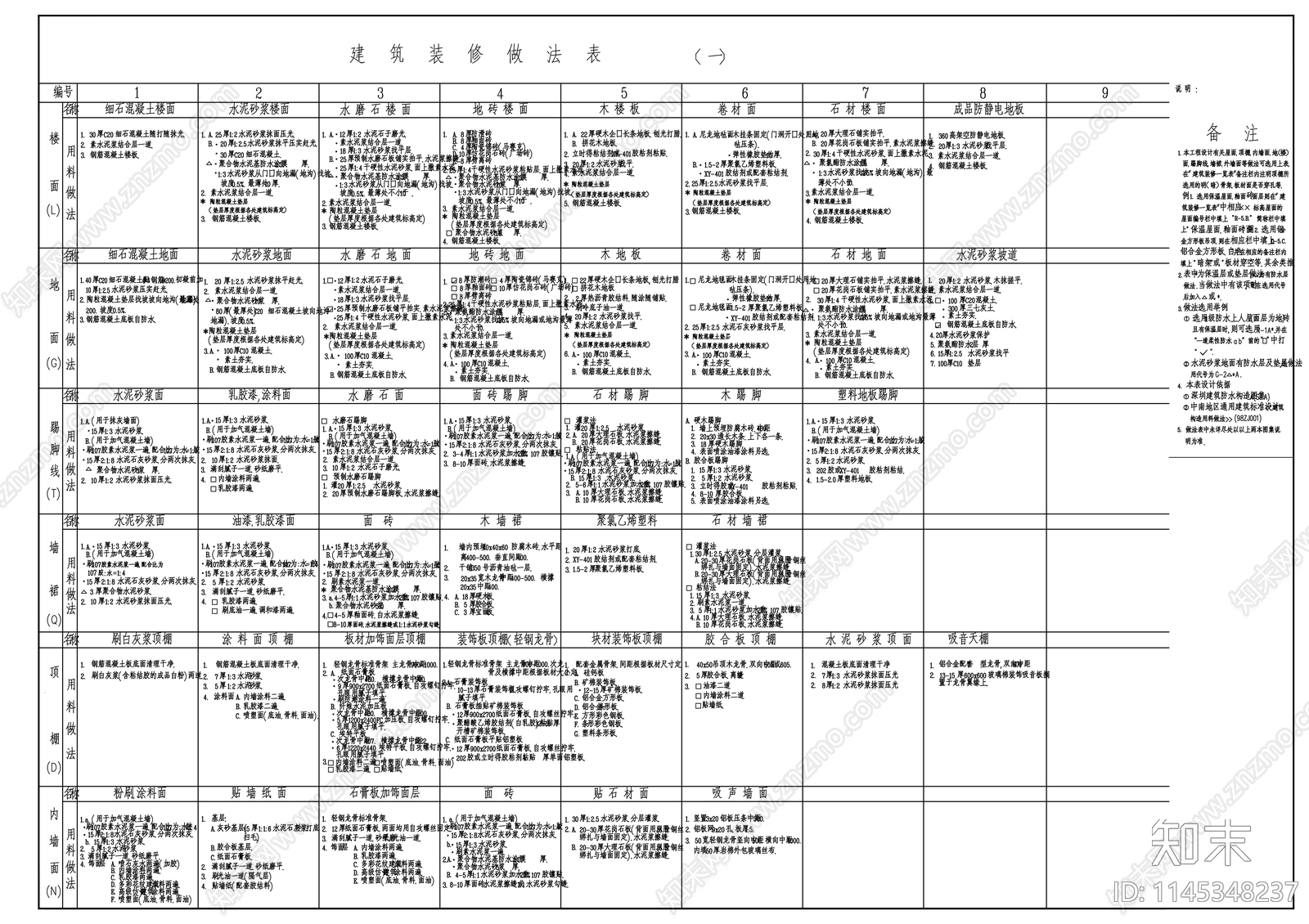 厂房建筑详图cad施工图下载【ID:1145348237】