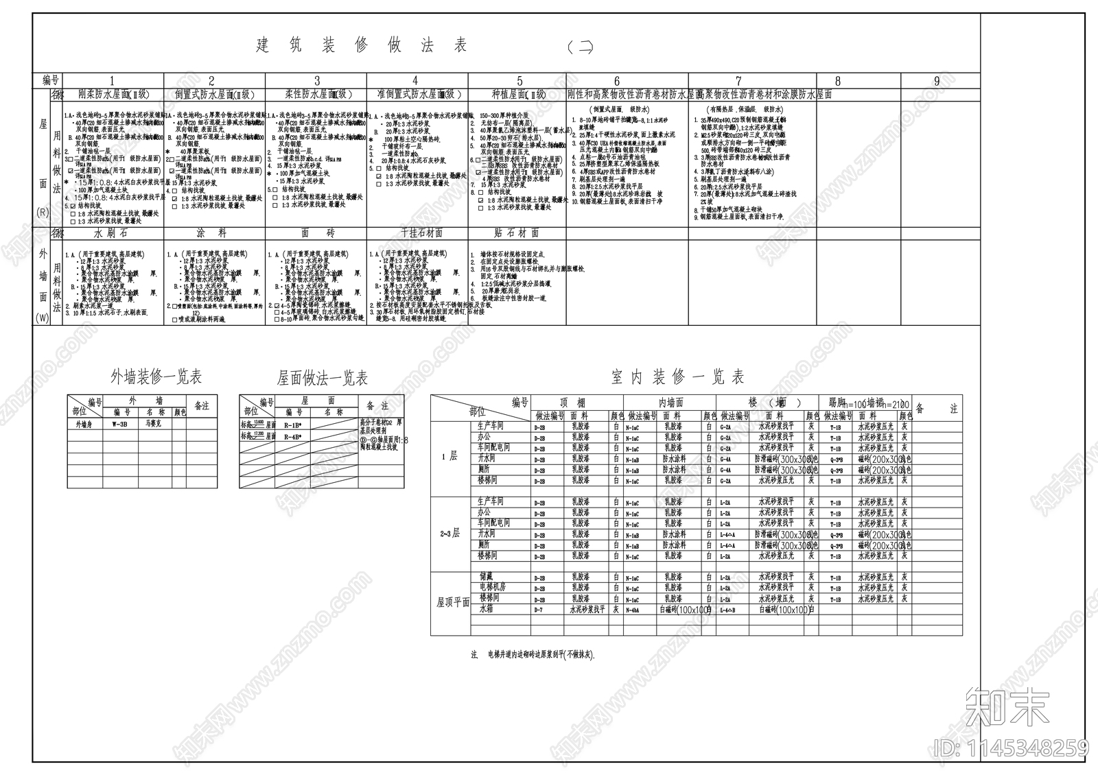 厂房建筑详图cad施工图下载【ID:1145348259】
