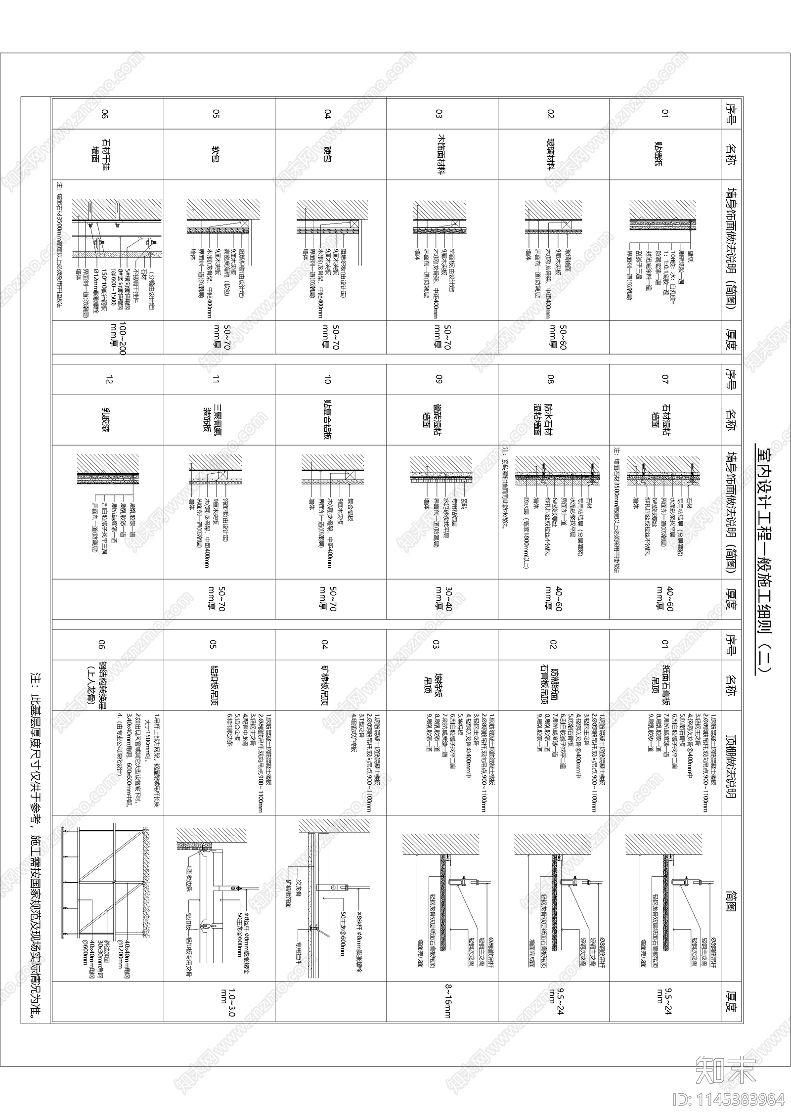 室内施工细则及施工说明模板cad施工图下载【ID:1145383984】