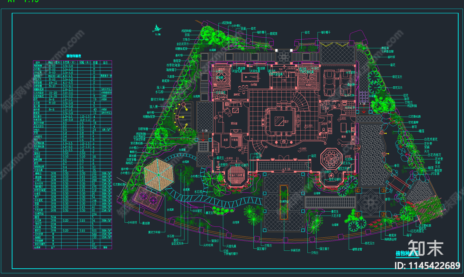 精品别墅庭园植物种植图CAD施工图下载【ID:1145422689】
