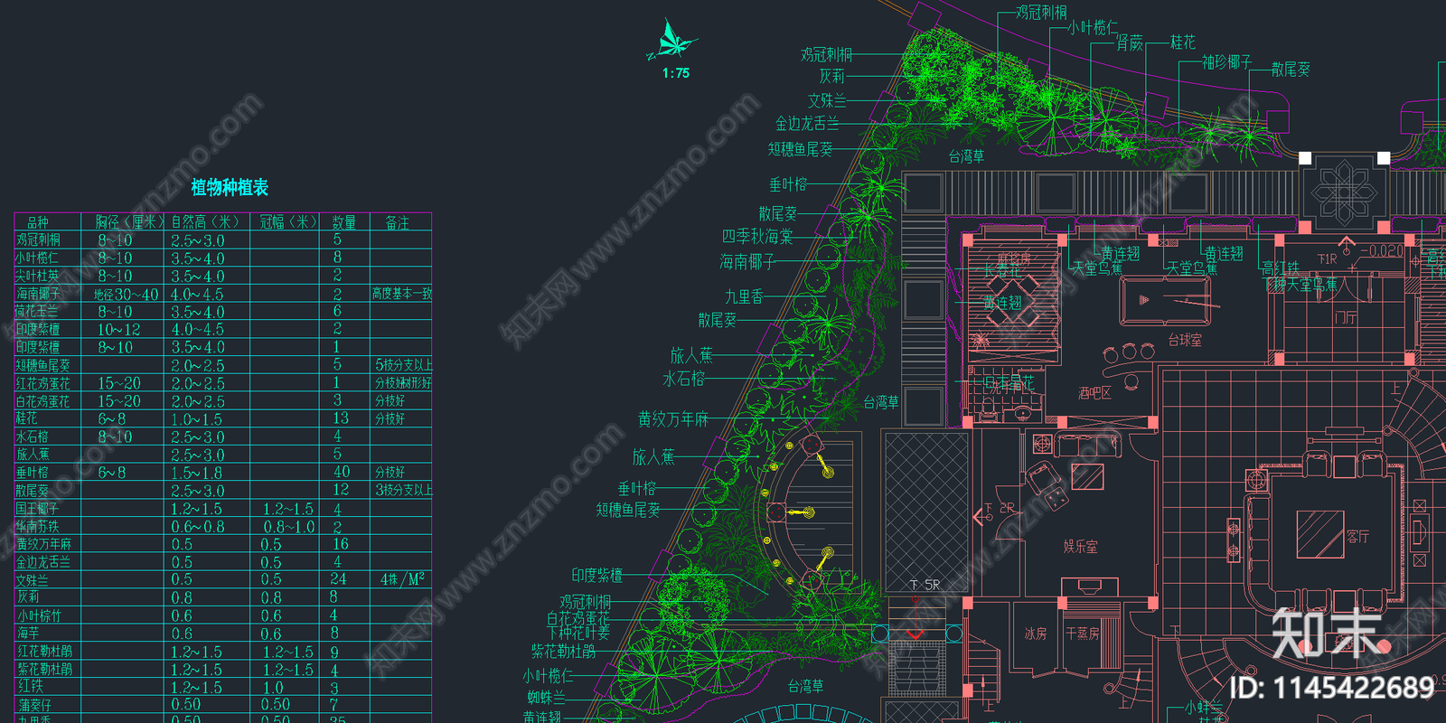 精品别墅庭园植物种植图CAD施工图下载【ID:1145422689】