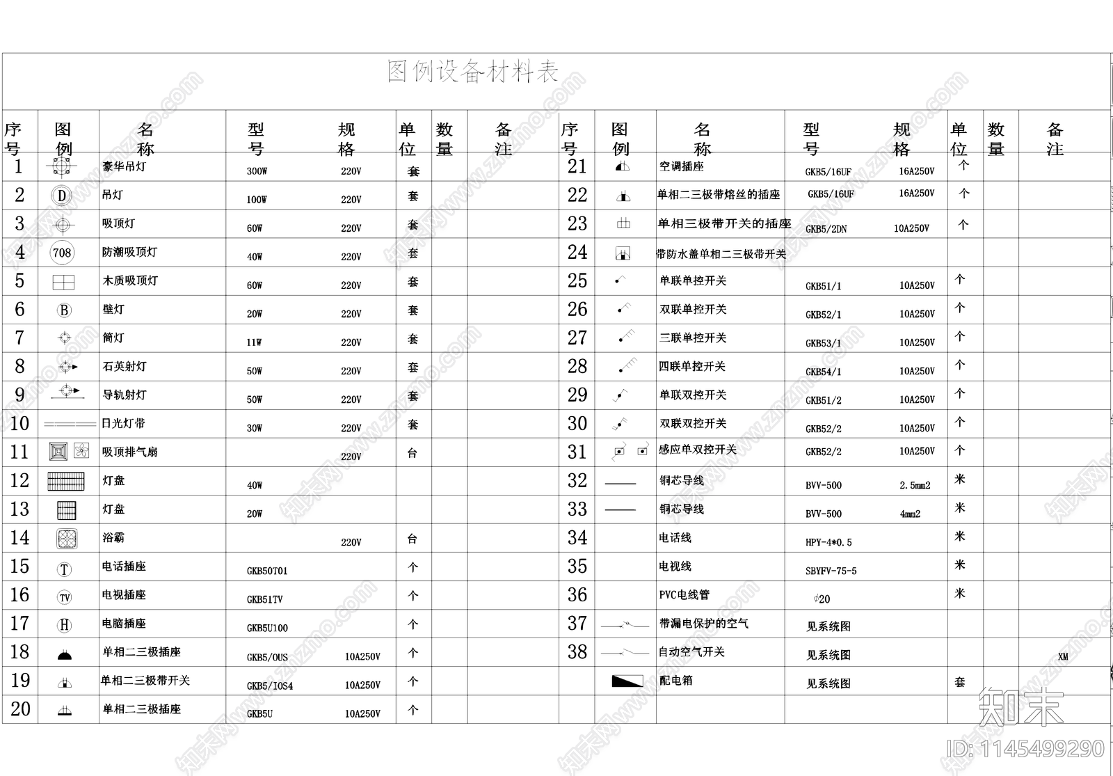 电器开关插座照明灯具图例施工图下载【ID:1145499290】