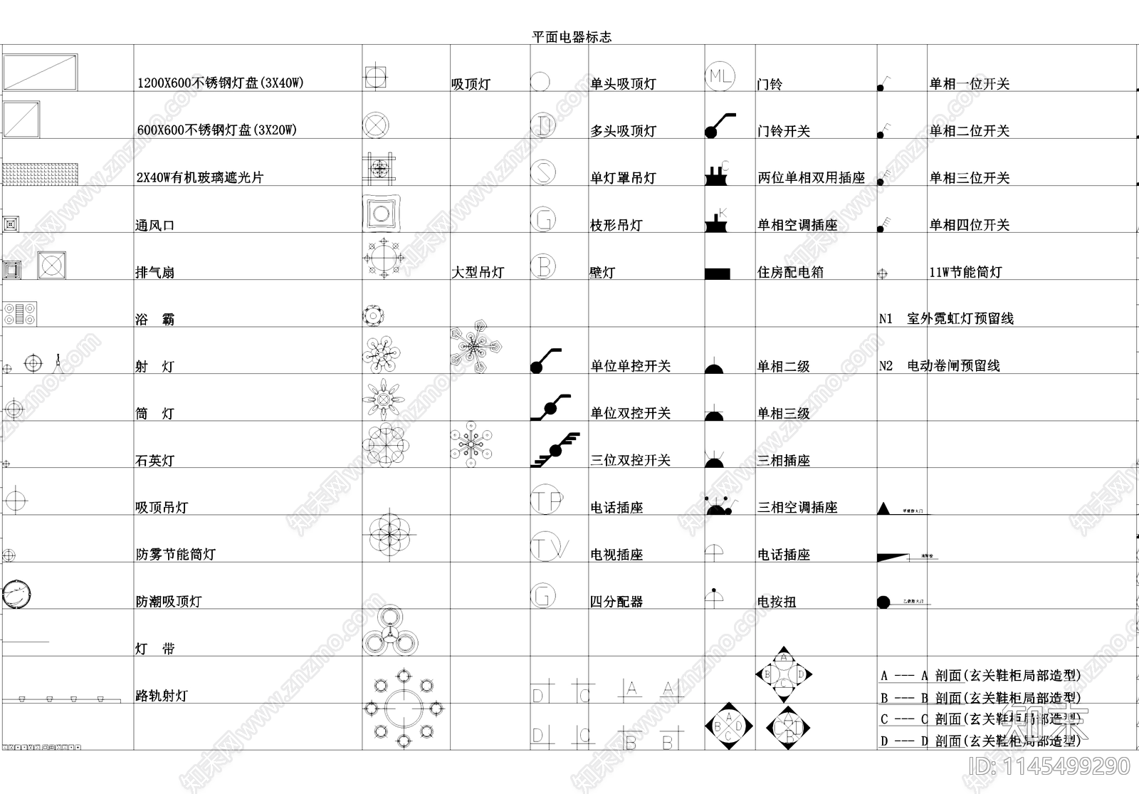 电器开关插座照明灯具图例施工图下载【ID:1145499290】