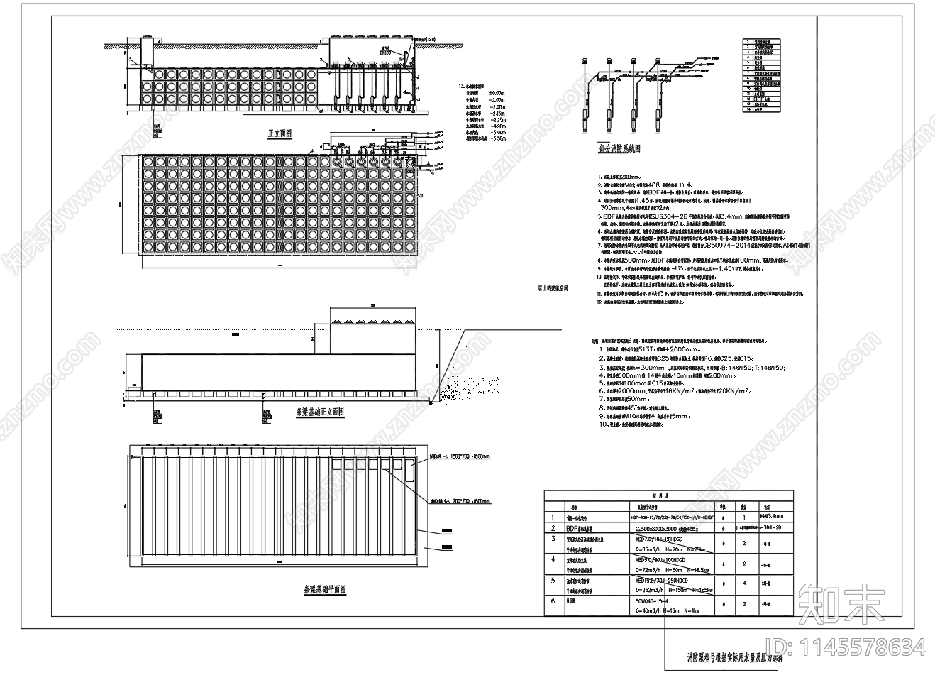 埋地式消防水箱大样系统图施工图下载【ID:1145578634】