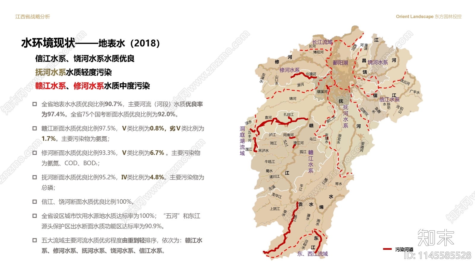 江西省区域营销战略策划方案文本下载【ID:1145585528】