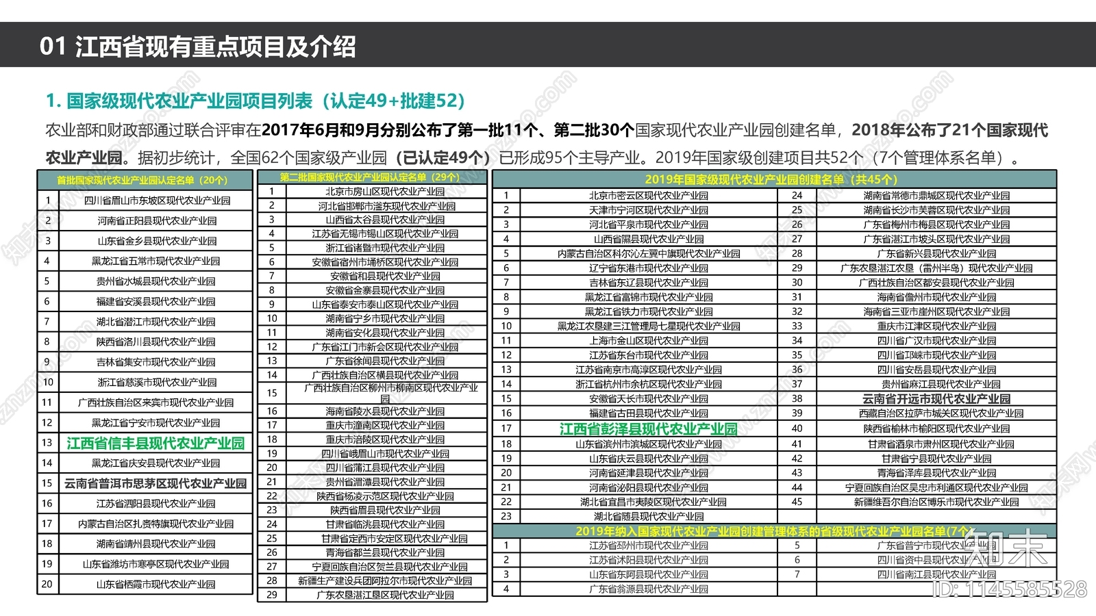 江西省区域营销战略策划方案文本下载【ID:1145585528】