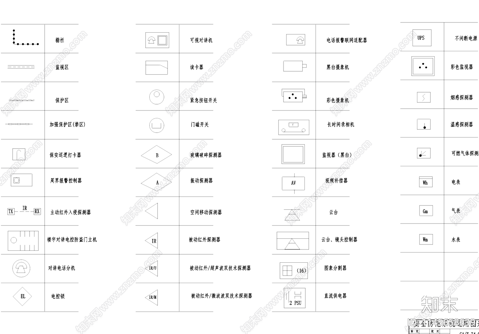 安全防范系统通用图形符号CAD图块施工图下载【ID:1145658639】