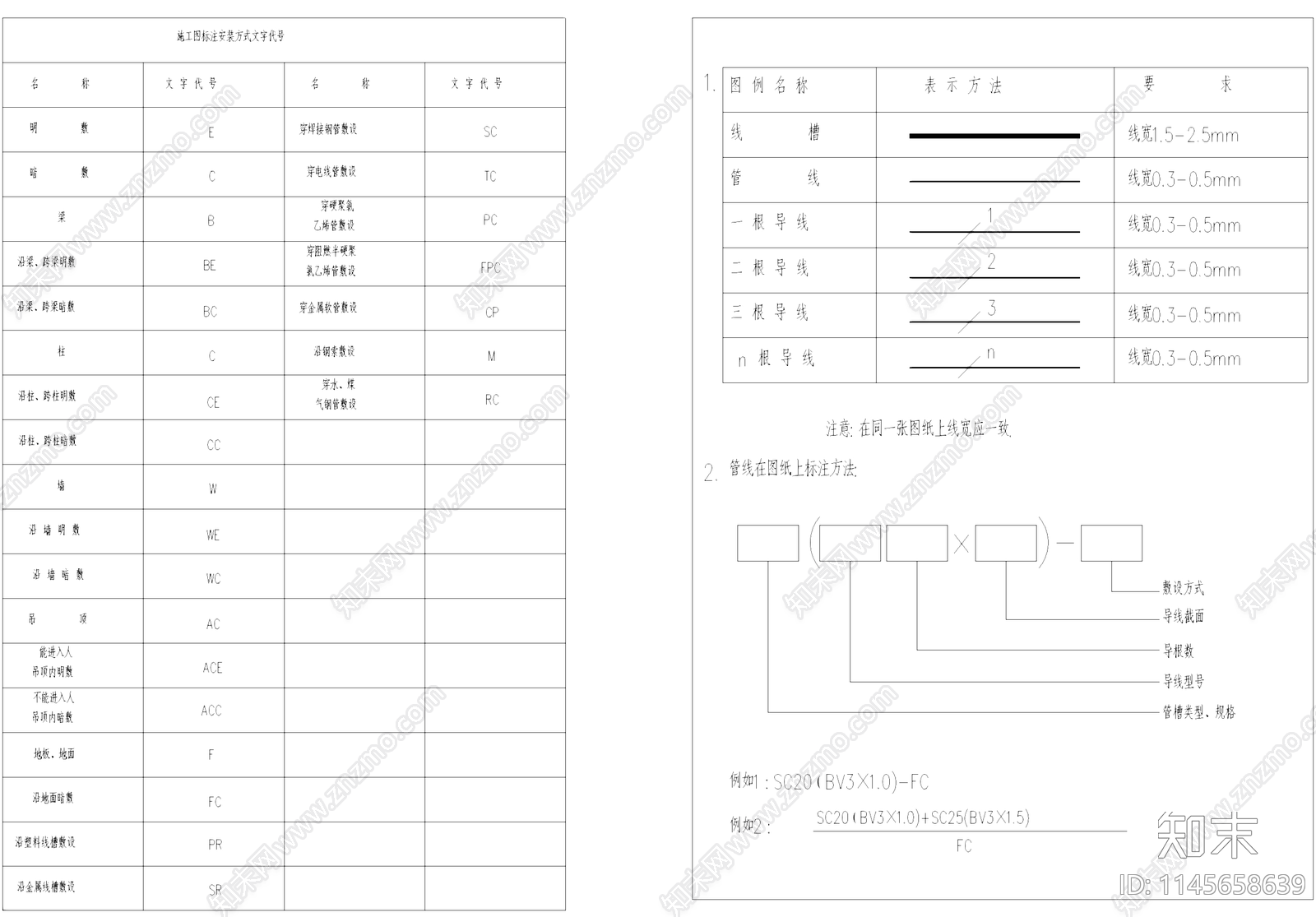 安全防范系统通用图形符号CAD图块施工图下载【ID:1145658639】