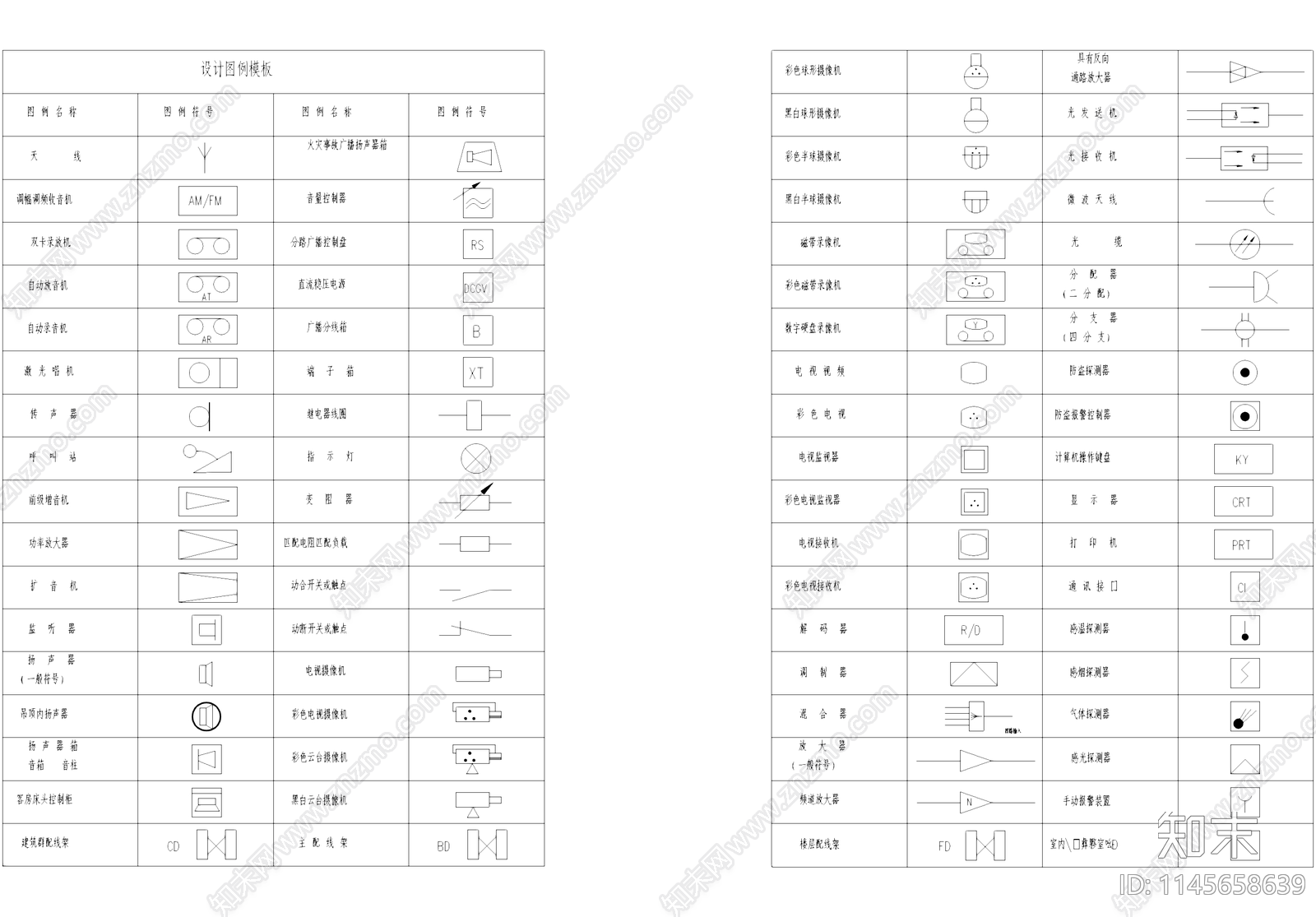 安全防范系统通用图形符号CAD图块施工图下载【ID:1145658639】