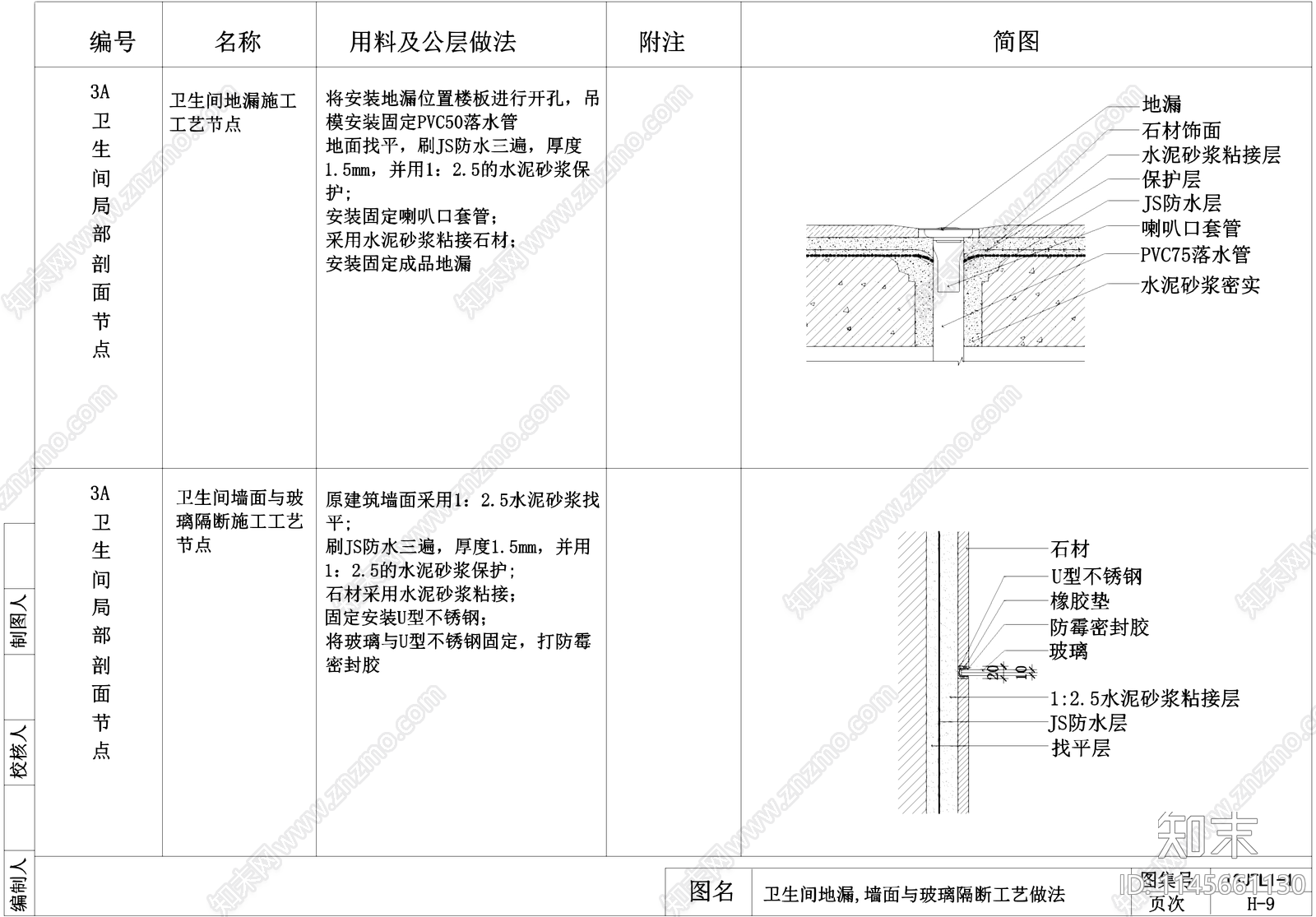 室内家装通用节点大样施工图下载【ID:1145661130】