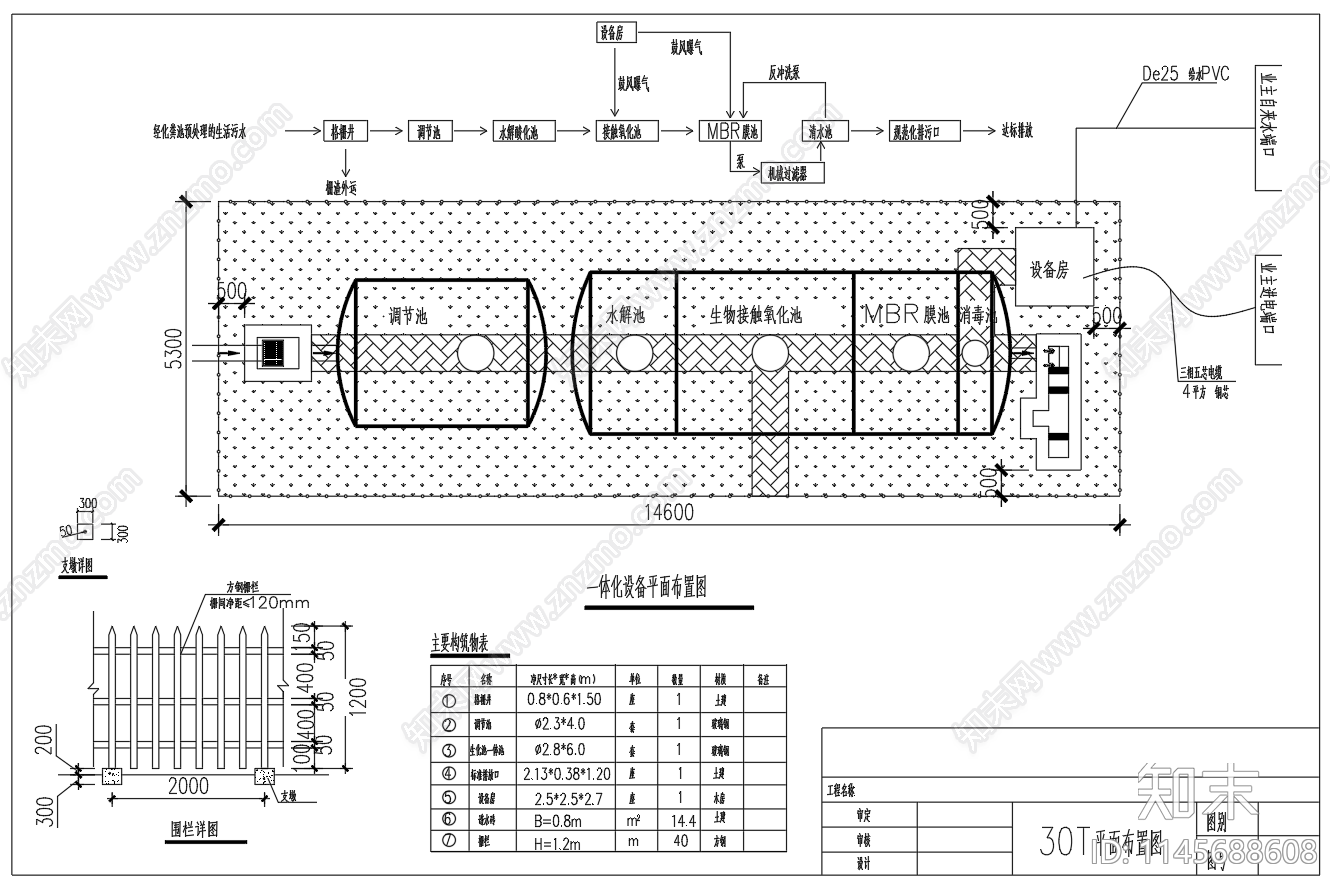 30吨MBR一体化生活污水处理设备平面高程图施工图下载【ID:1145688608】