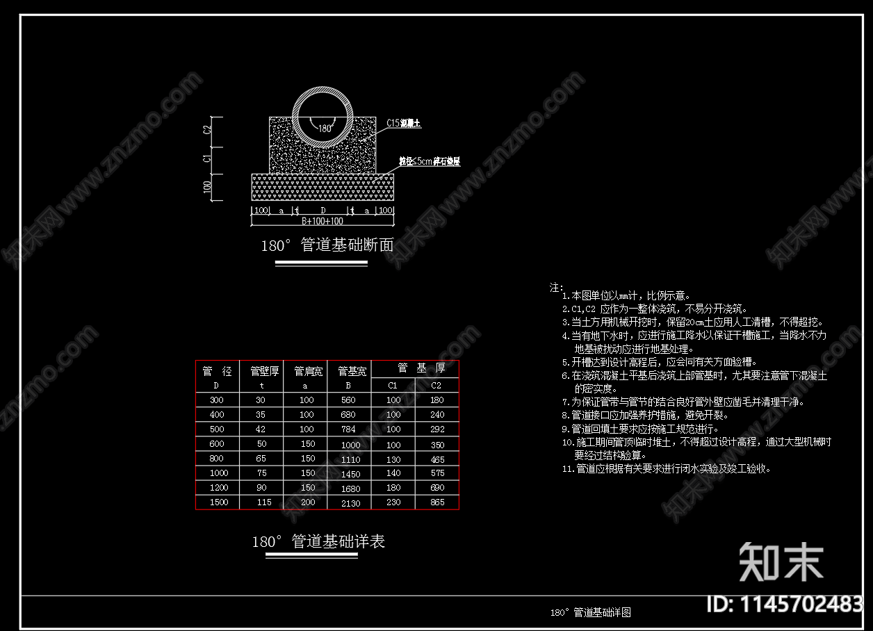 管道基础详图cad施工图下载【ID:1145702483】