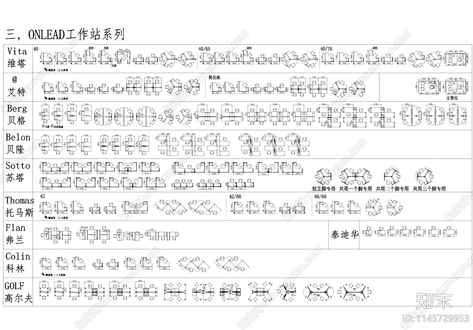 各品牌室内办公桌椅平面图库施工图下载【ID:1145729953】