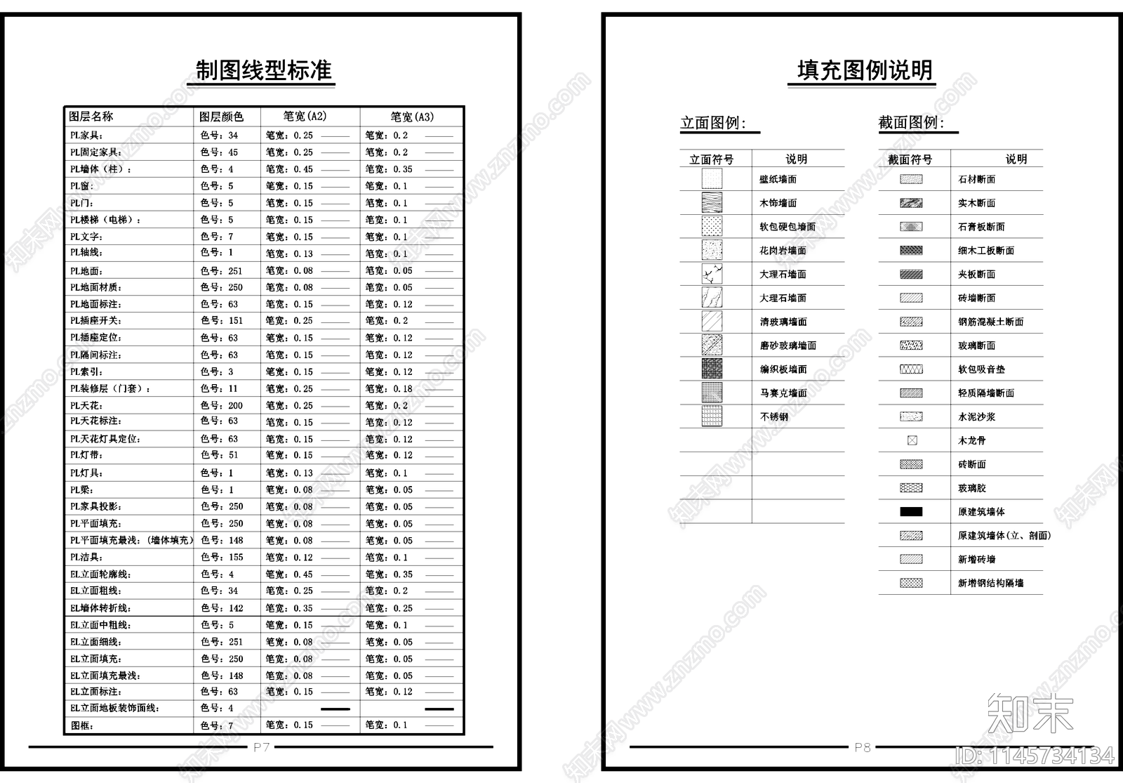 图纸编制标准符号线型图例制图规范施工图下载【ID:1145734134】