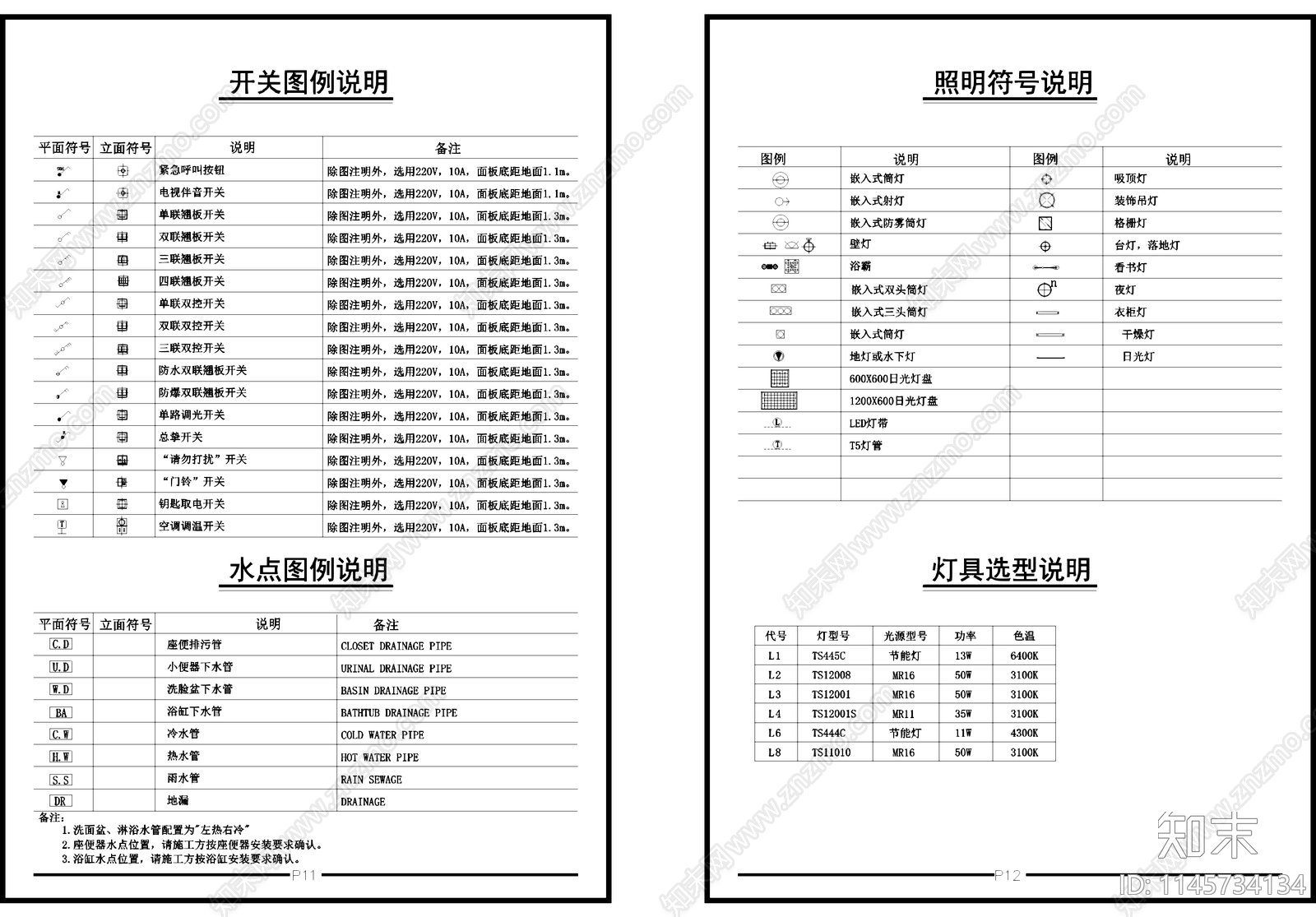 图纸编制标准符号线型图例制图规范cad施工图下载【ID:1145734134】