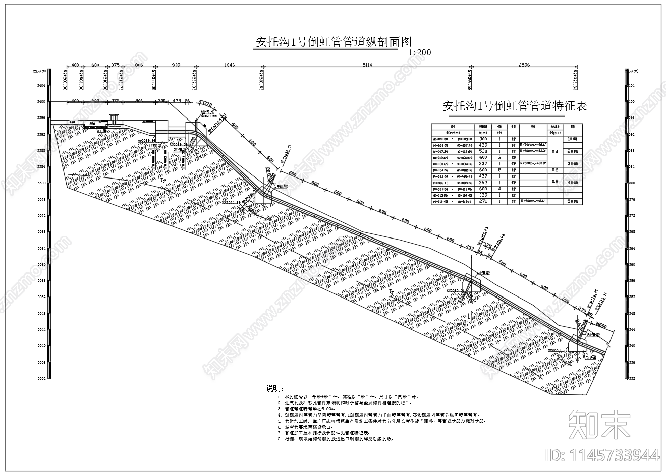 工程倒虹管平面剖面节点图cad施工图下载【ID:1145733944】