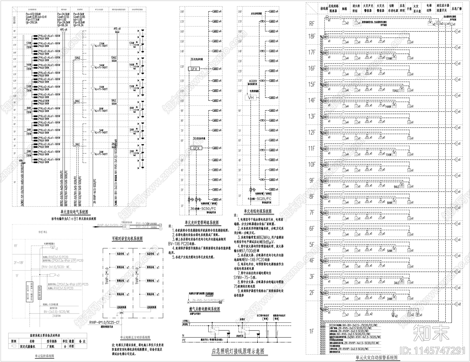 高层藏式住宅全套建筑cad施工图下载【ID:1145747291】
