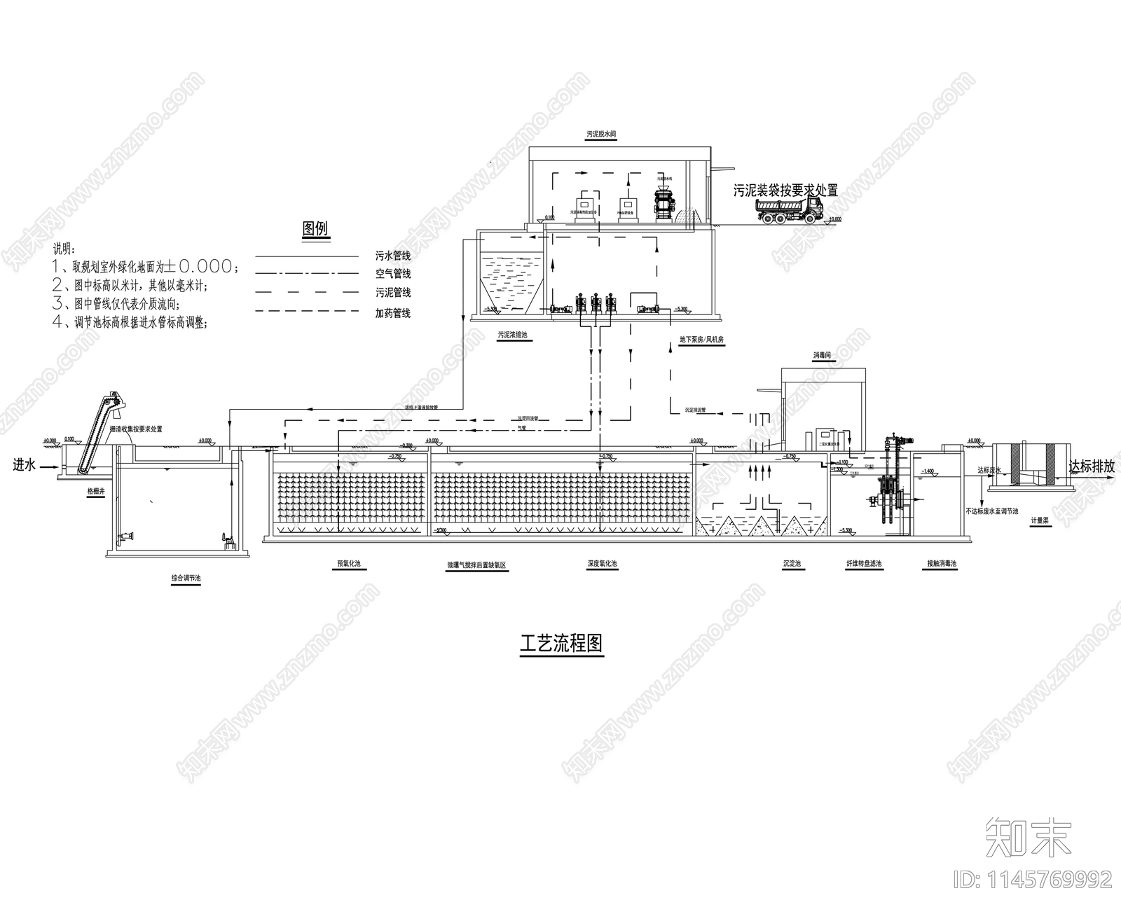 实验室废水处理设备流程图cad施工图下载【ID:1145769992】