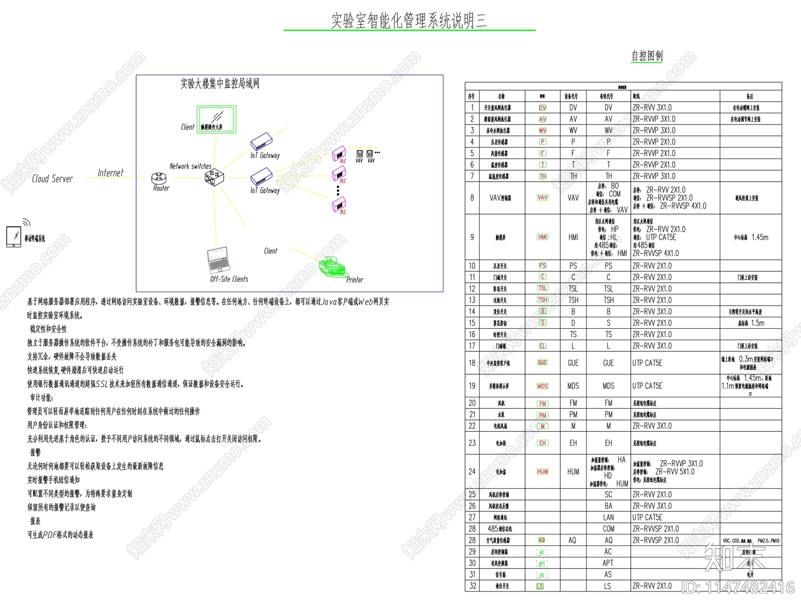 实验室智能化管理系统智能化电气自控系统cad施工图下载【ID:1147482416】
