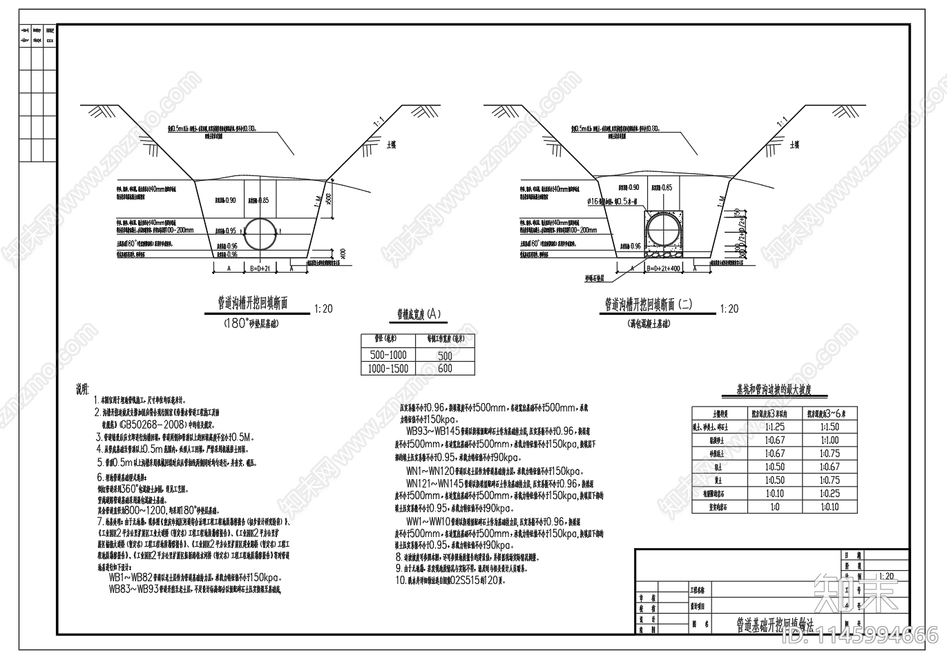 管道基础开挖回填断面做法图施工图下载【ID:1145994666】