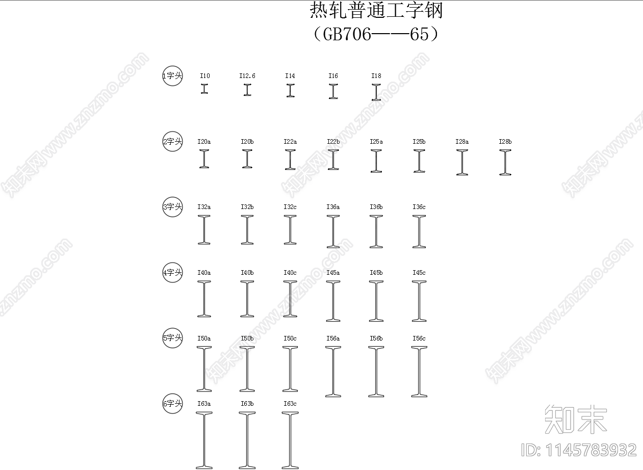 常用钢轨工字钢T型钢截面图块cad施工图下载【ID:1145783932】