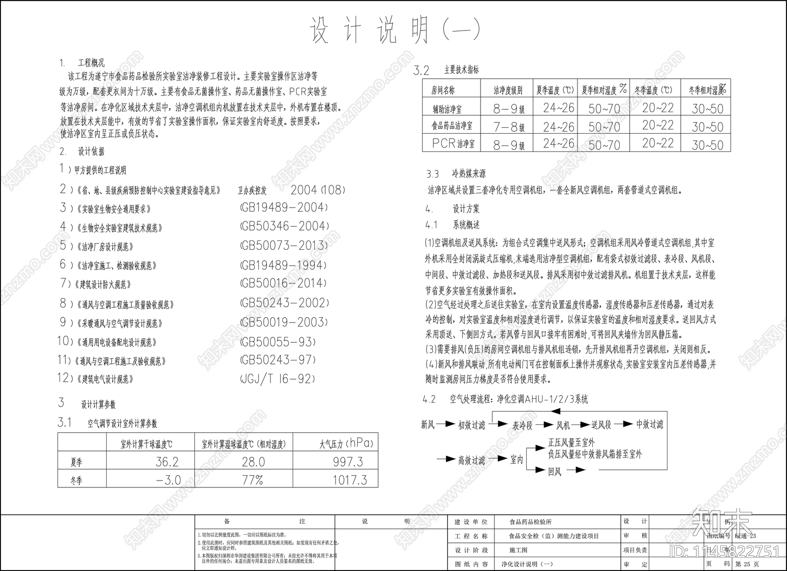 药检所食品检测分析实验室室内cad施工图下载【ID:1145822751】