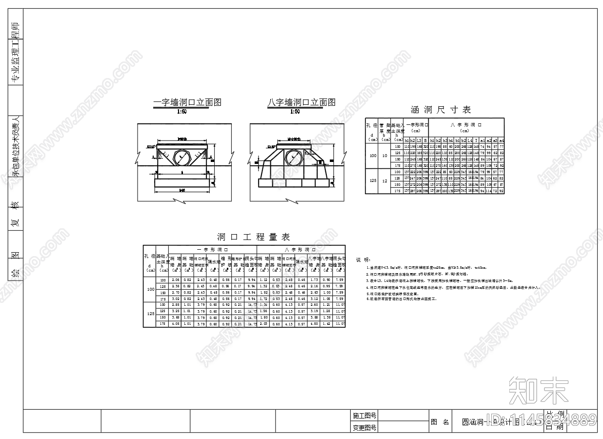 圆涵洞一般设计图cad施工图下载【ID:1145834889】