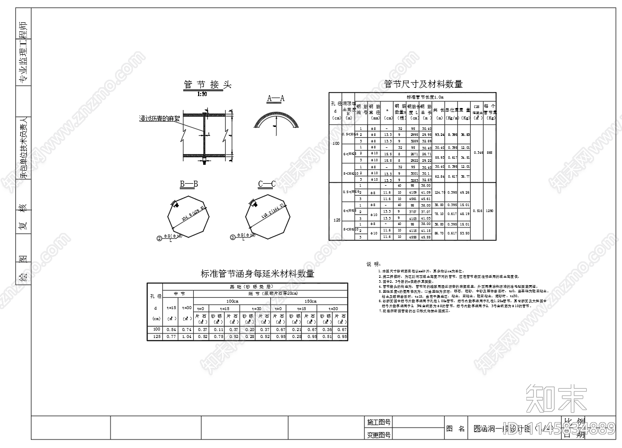 圆涵洞一般设计图cad施工图下载【ID:1145834889】