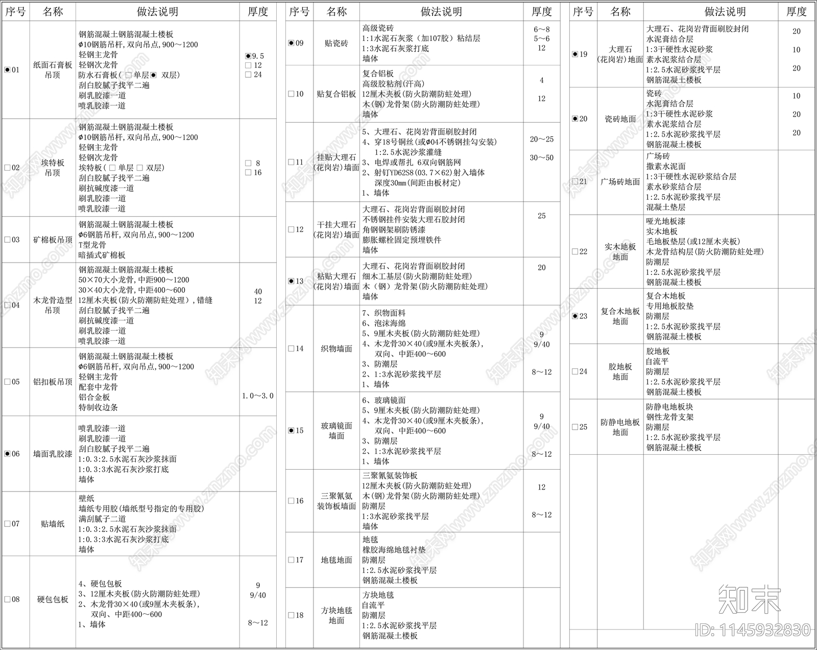 装饰构造做法说明表图库cad施工图下载【ID:1145932830】