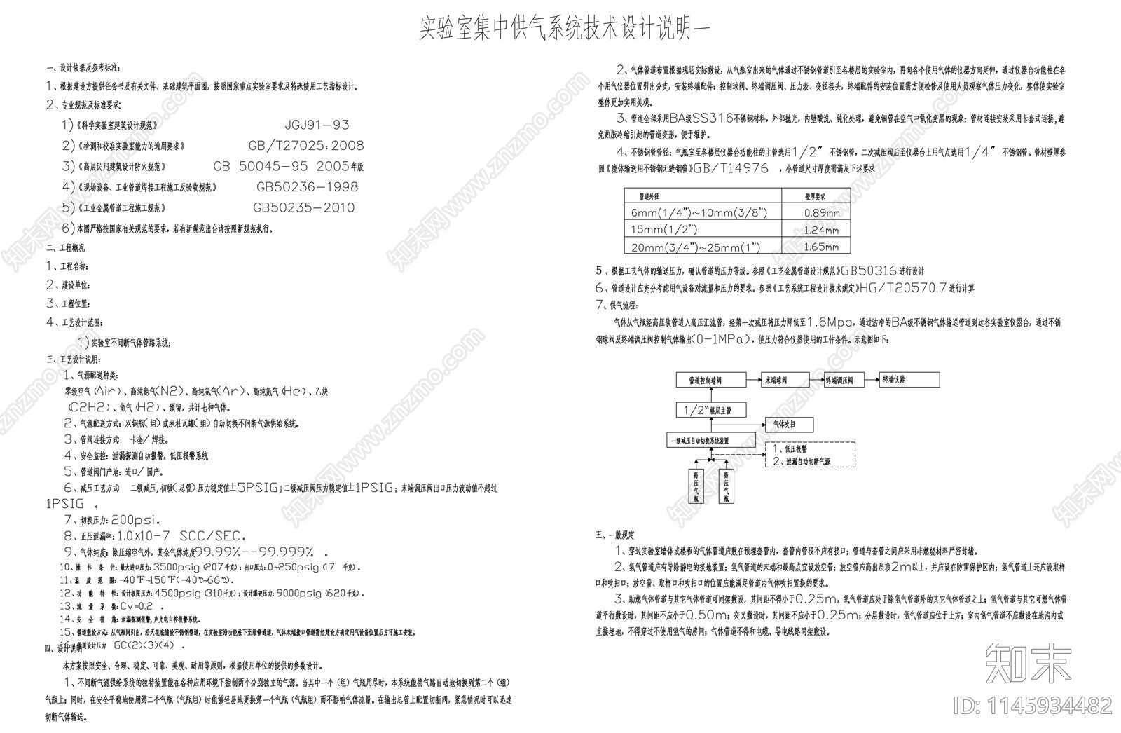 实验室设计说明图库cad施工图下载【ID:1145934482】